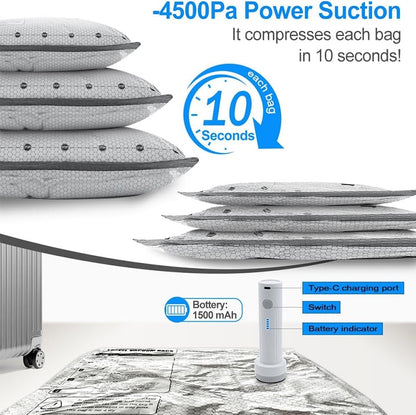🔥HOT SALE 49% OFF -🔥Cordless Travel Vacuum Storage Compression Bag Set✈️